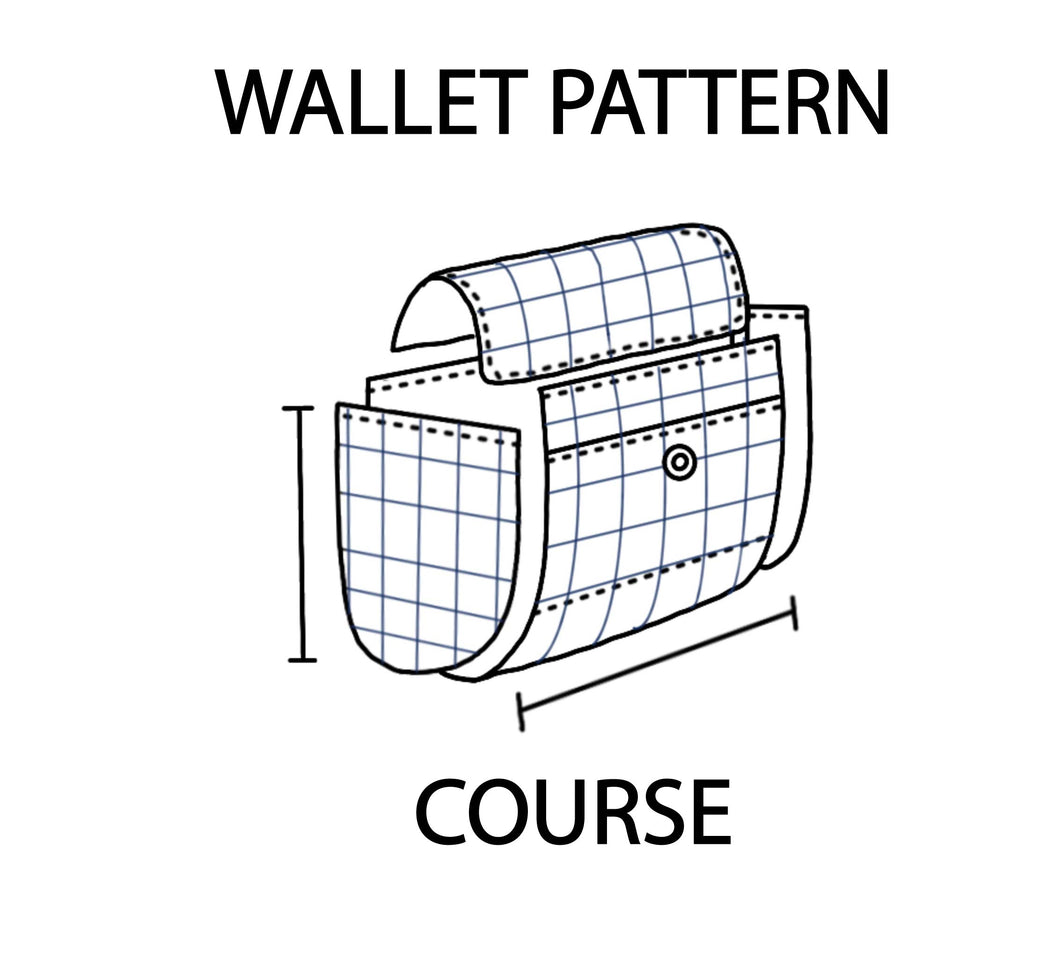 How To Make A Wallet Pattern
